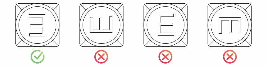letter orientation indications