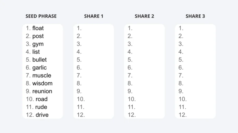 split seed into shares